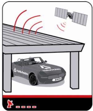 NAVMAN S-SERIES - Comment visualiser I'etat du GPS ? - 2