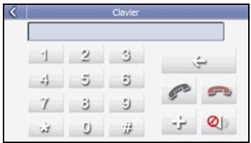 NAVMAN S-SERIES - Emettre un appel à l'aide de l'écran Clavier de numérotation - 2