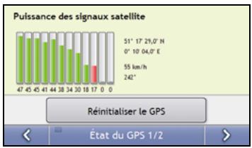 NAVMAN S-SERIES - État du GPS - 2