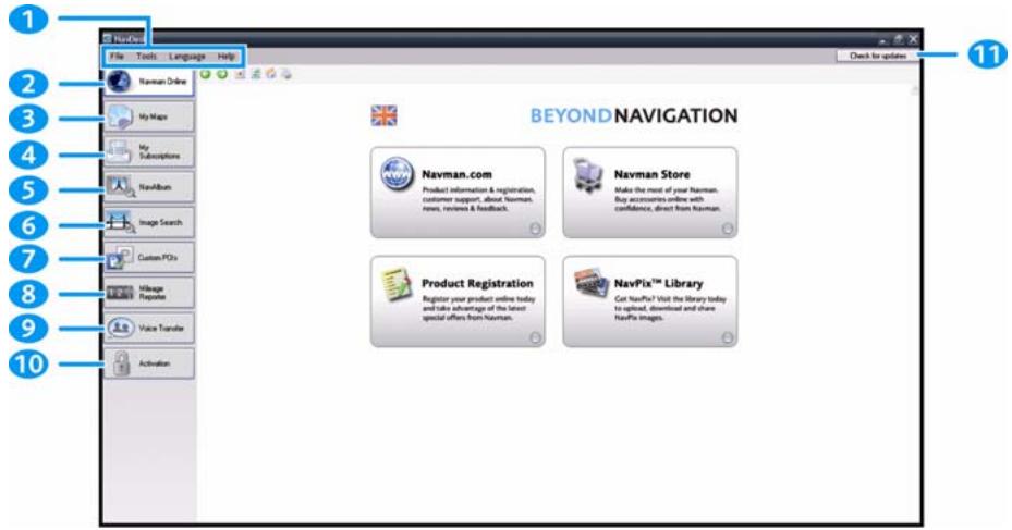 NAVMAN S-SERIES - Fonctions du NavDesk - 1