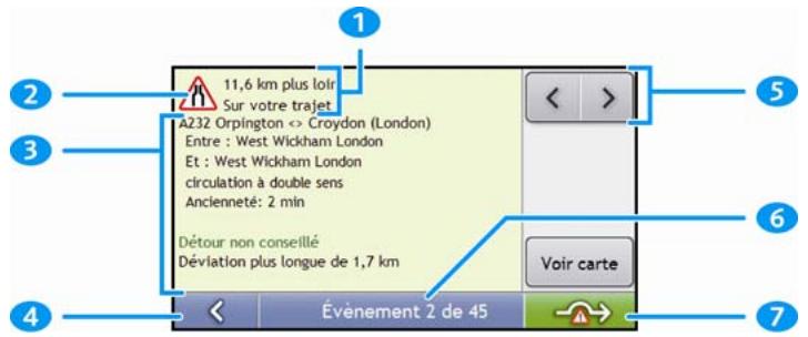 NAVMAN S-SERIES - Comment afficher les détails sur la circulation ? - 1