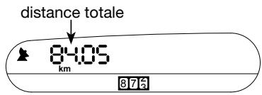 NAVMAN S300 - Mode compteur kilométrique - 1