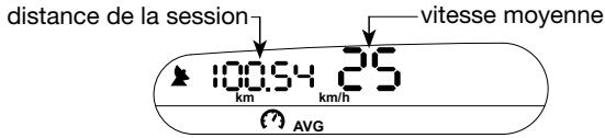 NAVMAN S300 - Mode Vitesse (Moyenne) - 1