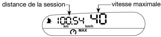 NAVMAN S300 - Mode Vitesse (Maximum) - 1