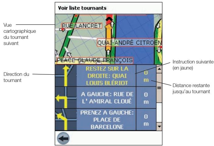 NAVMAN SMART 2005 - Ecran Visualisation de la liste des tournants - 1