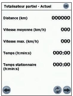NAVMAN SMARTST 2005 - Totalisateur partiel - Ecran trajet actuel - 1
