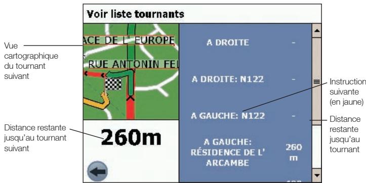 NAVMAN SMARTST 2005 - Ecran Visualisation de la liste des tournants - 2