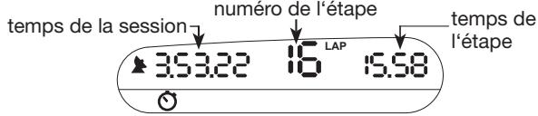 NAVMAN X300 - Mode minuterie - 1