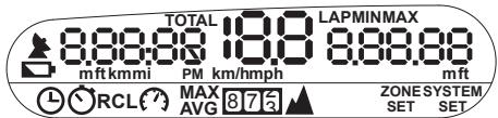 NAVMAN X300 - Écran d'affichage - 1