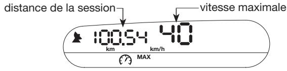 NAVMAN X300 - Mode vitesse (maximum) - 1