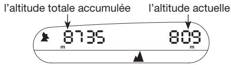 NAVMAN X300 - Mode altitude - 1