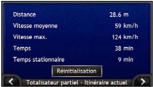 NAVMAN ICN 700 - Comment visualiser les statistiques du trajet en cours ? - 2