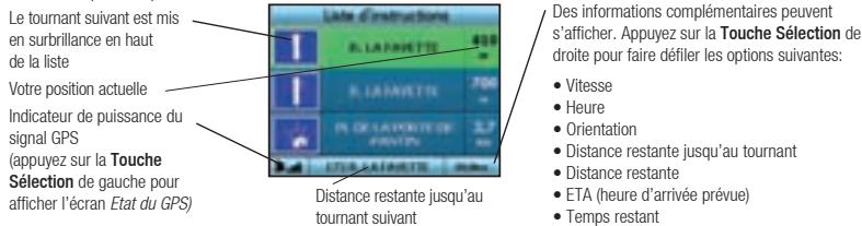NAVMAN ICN320 - Écran résumé de l'itinéraire - 2