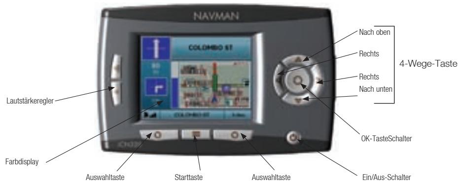 NAVMAN ICN320 - Sicherheitshinweis - 1