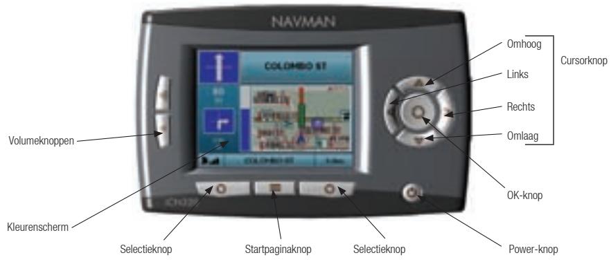 NAVMAN ICN320 - Veiligheid - 1