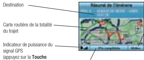 NAVMAN ICN320 - Écran résumé de l'itinéraire - 1