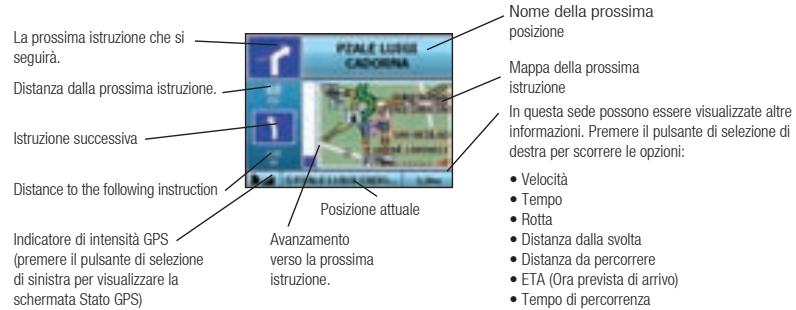 NAVMAN ICN320 - Schermata Prossima istruzione - 1