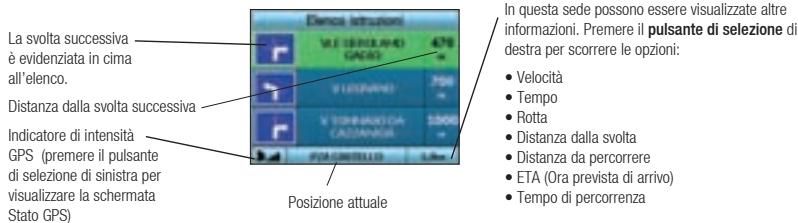 NAVMAN ICN320 - Schermata Elenco istruzioni - 1