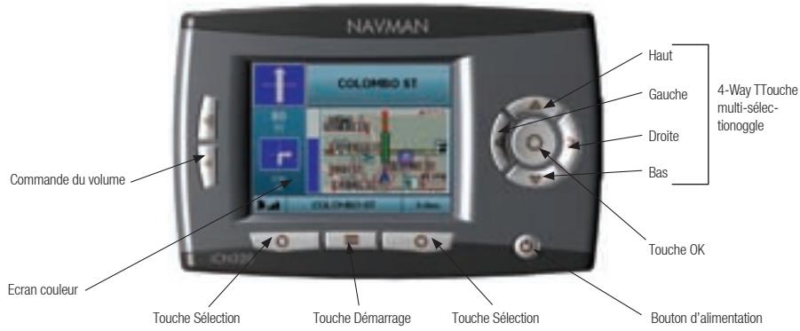 NAVMAN ICN320 - Consignes de sécurité - 1