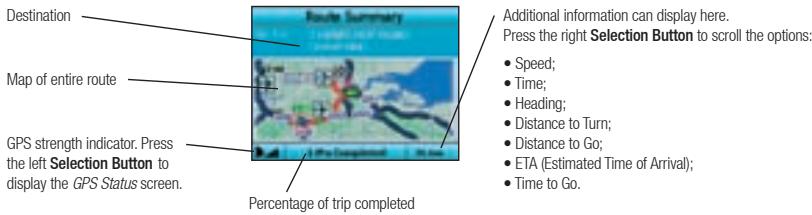NAVMAN ICN320 - Route Summary Screen - 1