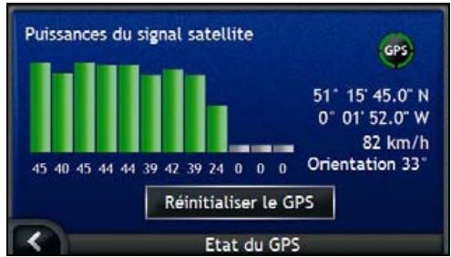 NAVMAN ICN700 - Etat du GPS - 8