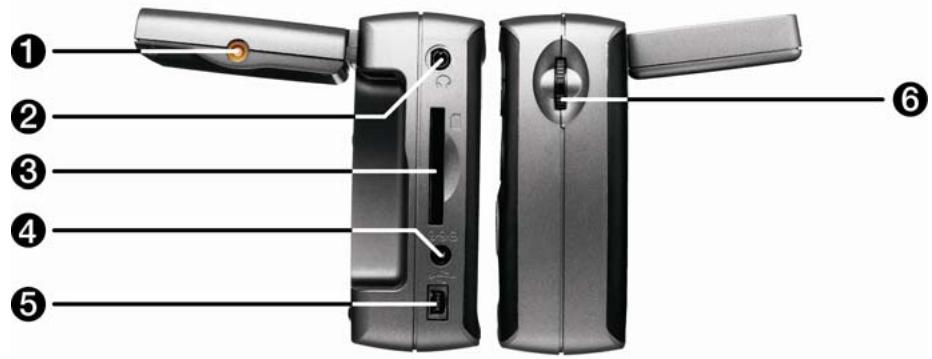 NAVMAN ICN700 - Éléments latéraux - 1