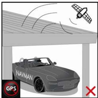 NAVMAN ICN700 - Comment naviguer avec le GPS ? - 2
