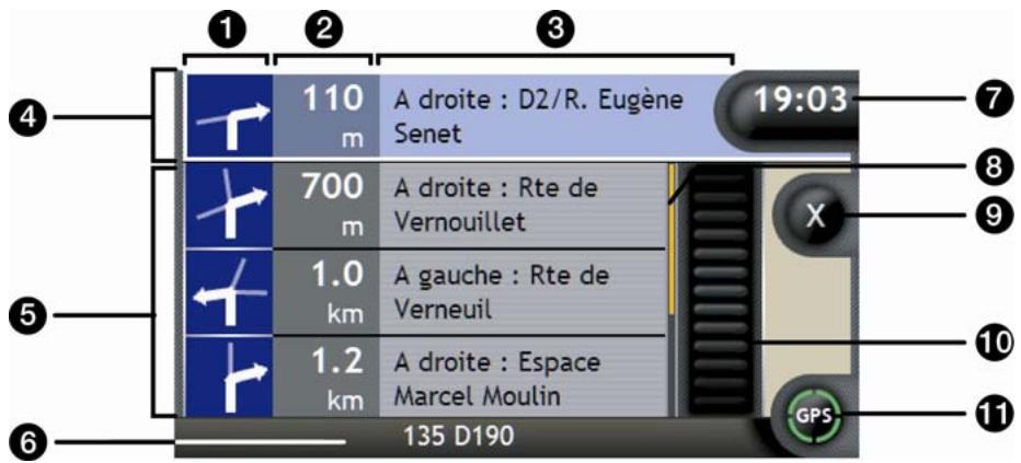 NAVMAN ICN700 - Ecran Nombre des directions - 1