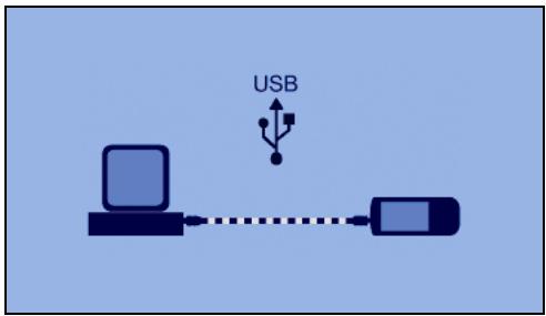 NAVMAN ICN700 - Comment copier des photos sur l'ordinateur à partir de l'iCN en utilisant le cable USB ? - 2
