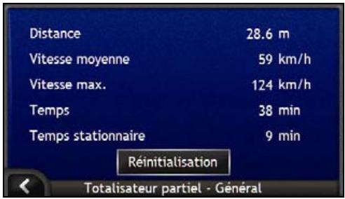 NAVMAN ICN700 - Comment visualiser les statistiques sur mes trajets à ce jour? - 2