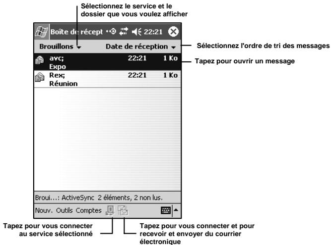 NAVMAN PIN570 - Utilisation de la liste de messages - 1
