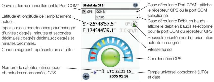 NAVMAN SPIN 100 - Ecran Etat du GPS - 1