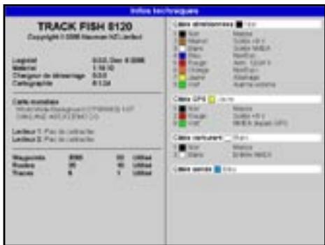 NAVMAN 8120 - 17-1-1 Fenetre Info techniques - 1