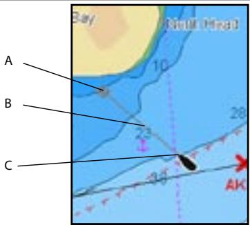 NAVMAN 8120 - 3-4 Projection cap suivi - 1