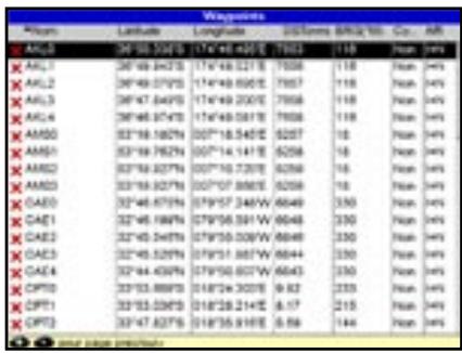 NAVMAN 8120 - 6-1 Fenêtre Waypoints - 1
