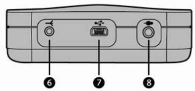 NAVMAN B2 - Getting to know the B2 - 2