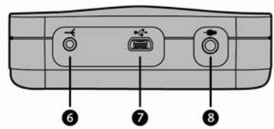 NAVMAN B2 - Introduccional B2 - 2