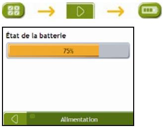 NAVMAN F15 - Alimentation - 1