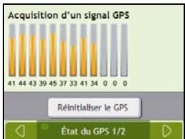 NAVMAN F15 - État du GPS 1/2 - 2