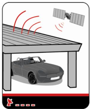 NAVMAN F25 - Comment visualiser l'etat du GPS ? - 2