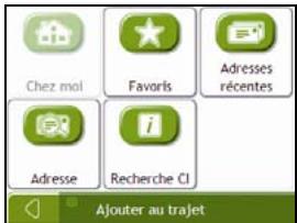 NAVMAN F25 - Ouvrez l'écran Trajet à arrêts multiples - 2