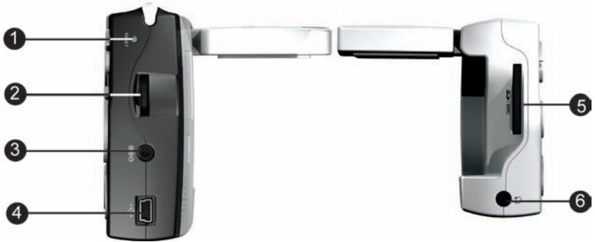 NAVMAN ICN 550 - Éléments latéraux - 1