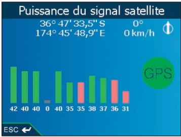 NAVMAN ICN510 - Etat du GPS - 1