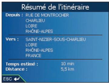 NAVMAN ICN510-520-SMARTST2005 - Résumé - 1