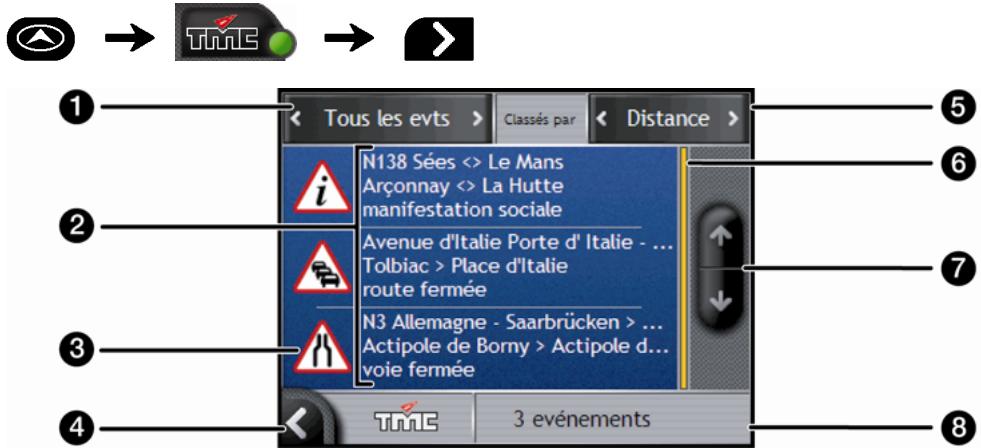 NAVMAN N-SERIES B2+ - Comment consulter l'écran Listedes événements? - 1