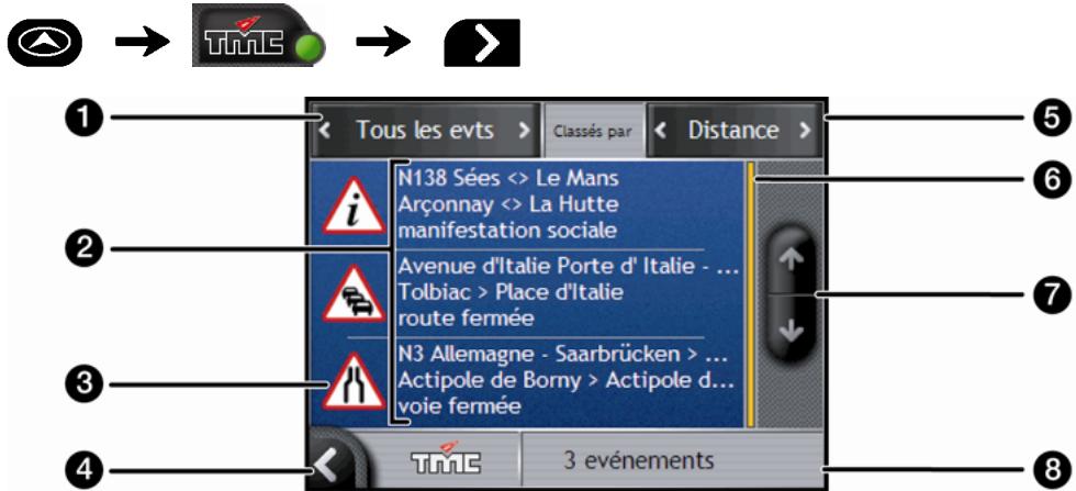 NAVMAN N-SERIES-B2-TRAFFIC - Comment consulter l'écran Liste des événements ? - 1
