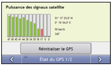 NAVMAN S-SERIES 3D - État du GPS 1/2 - 2