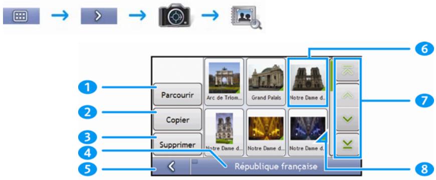 NAVMAN S-SERIES 3D - Gestion de l'album - 1