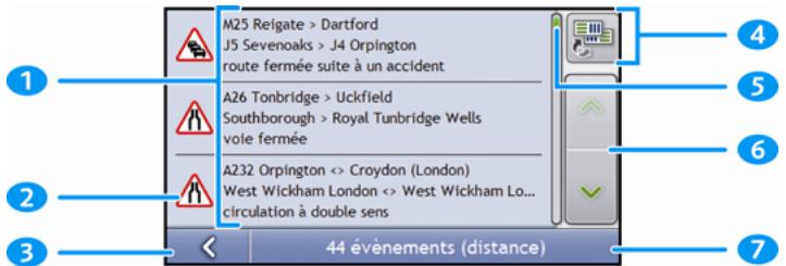 NAVMAN S-SERIES 3D - Comment afficher la liste de tous les événements sur mon itinétaire ? - 1