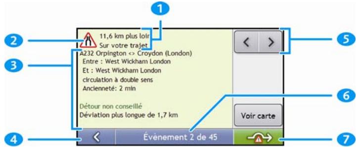NAVMAN S70 3D - Comment afficher les détails sur la circulation ? - 1